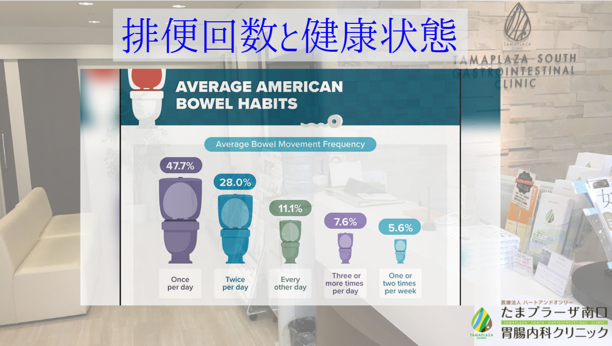 排便回数と健康状態
